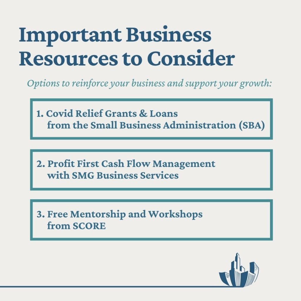 Resources to strengthen your business