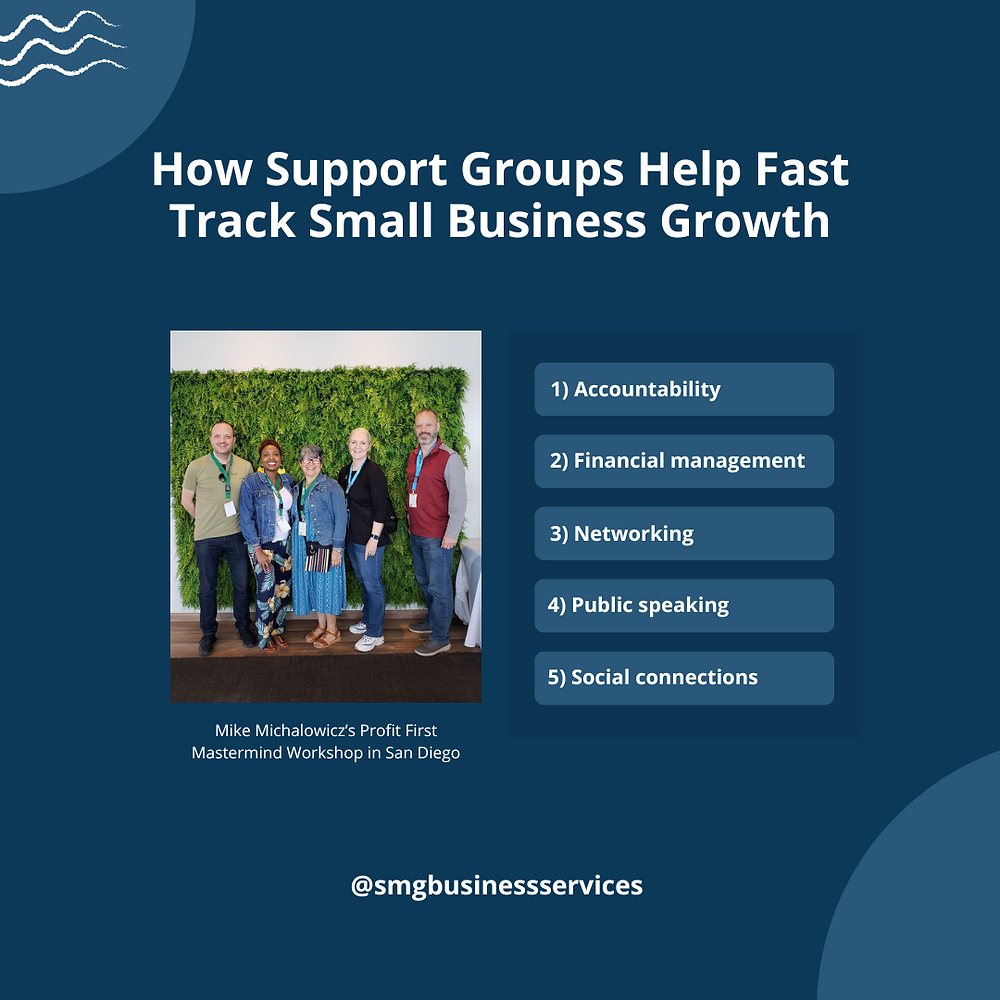 How Support Groups Help Fast Track Small Business Growth